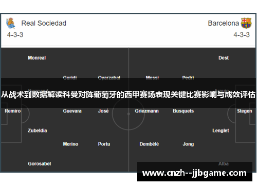 从战术到数据解读科曼对阵葡萄牙的西甲赛场表现关键比赛影响与成效评估 从战术到数据解读科曼对阵葡萄牙的西甲赛场表现关键比赛影响与成效评估