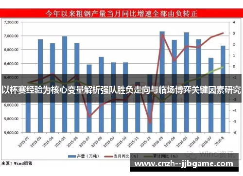 以杯赛经验为核心变量解析强队胜负走向与临场博弈关键因素研究 以杯赛经验为核心变量解析强队胜负走向与临场博弈关键因素研究