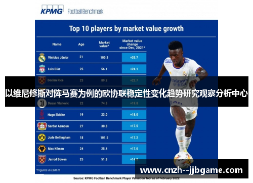 以维尼修斯对阵马赛为例的欧协联稳定性变化趋势研究观察分析中心