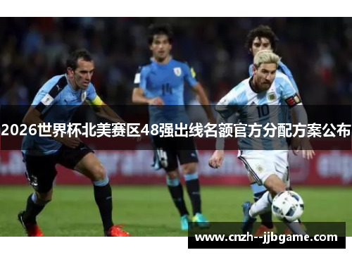 2026世界杯北美赛区48强出线名额官方分配方案公布