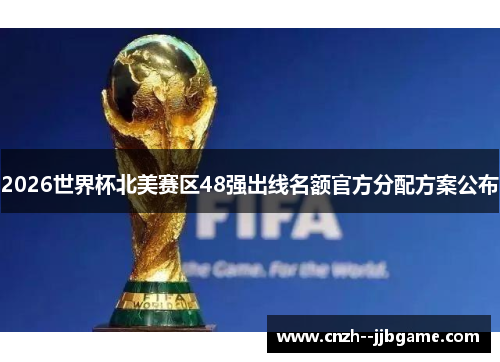 2026世界杯北美赛区48强出线名额官方分配方案公布