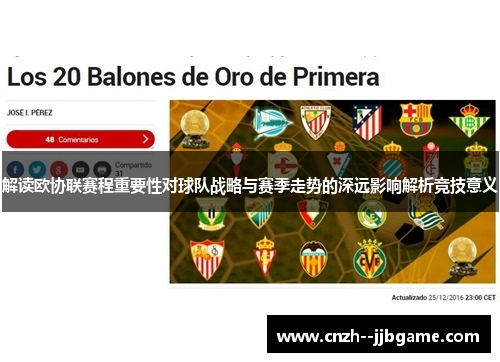 解读欧协联赛程重要性对球队战略与赛季走势的深远影响解析竞技意义 解读欧协联赛程重要性对球队战略与赛季走势的深远影响解析竞技意义